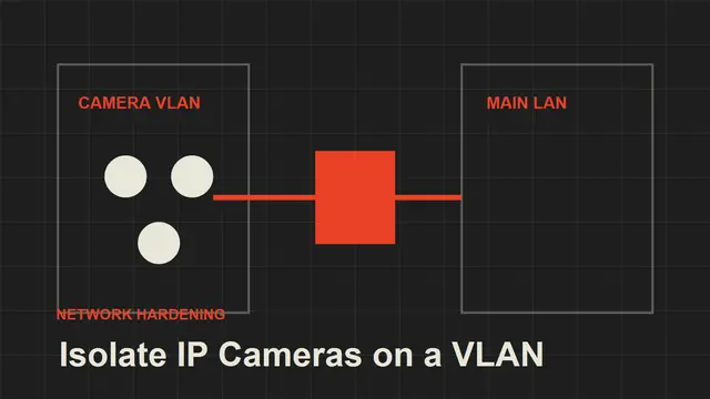 How to Isolate IP Cameras on a VLAN